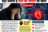 ज्यादा तनाव बन सकता है दिल का दुश्मन, हार्ट अटैक और स्ट्रोक का बढ़ता खतरा