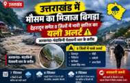 'बारिश को लेकर उत्तराखंड अलर्ट, देहरादून समेत 8 जिलों में भारी बारिश की चेतावनी