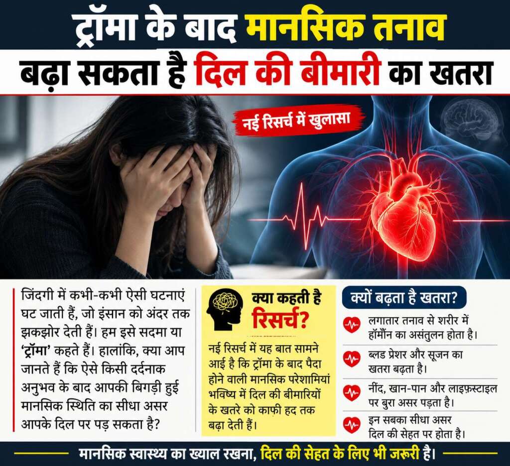 ज्यादा तनाव बन सकता है दिल का दुश्मन, हार्ट अटैक और स्ट्रोक का बढ़ता खतरा