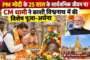 चारधाम यात्रा ने रचा नया रिकॉर्ड, 56 लाख के पार पहुंची श्रद्धालुओं की संख्या